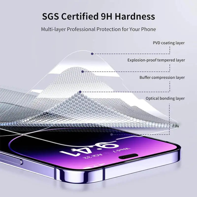 Tempered Glass Screen Protector for iPhone 11–17 Pro Max
